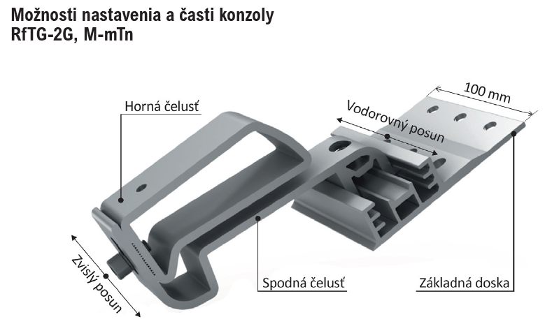 Al držák RfTG-2G pro fotovoltaické panely pro maloformátové střešní krytiny, nejen pro Metrotile mTn