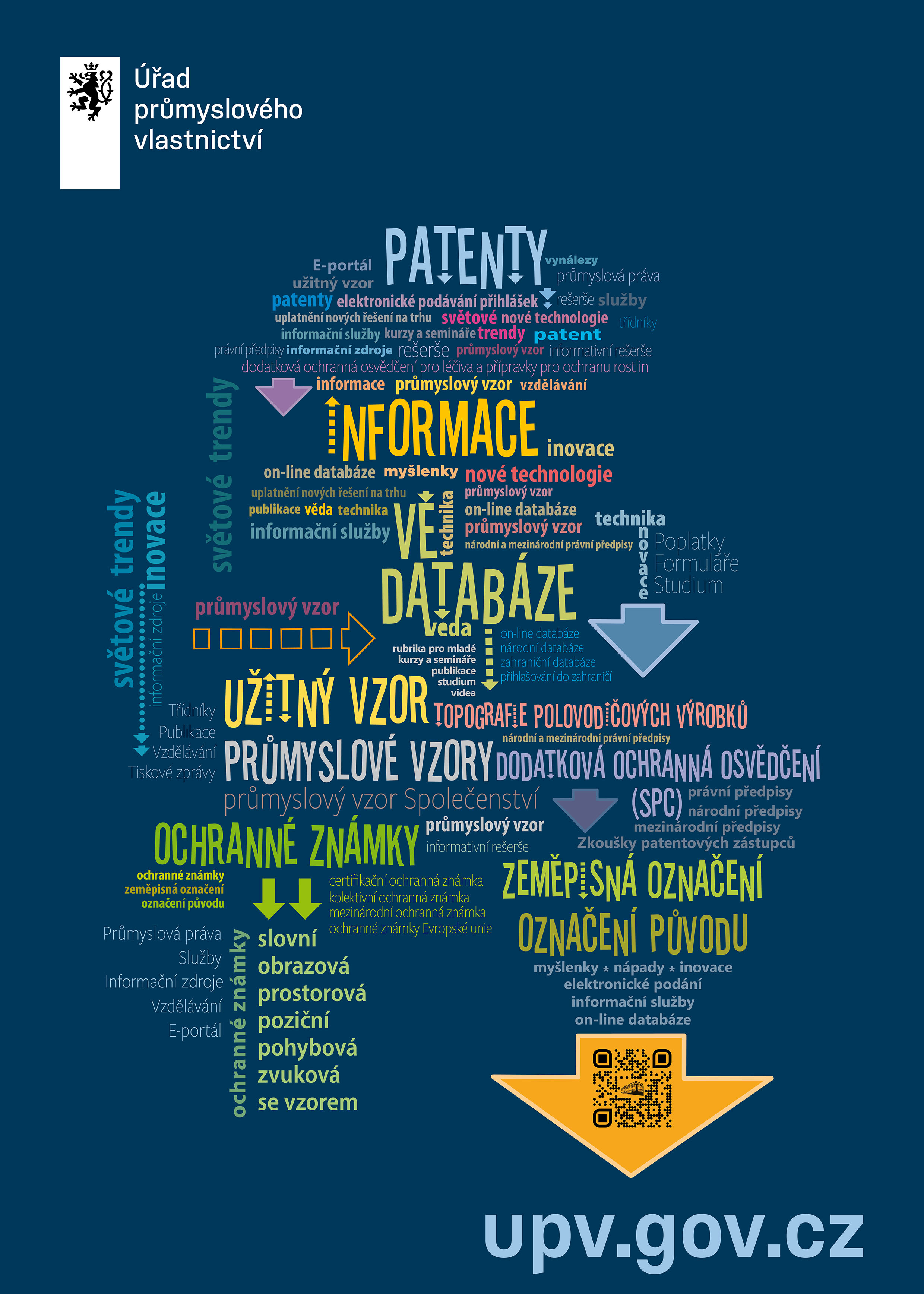 Úřad průmyslového vlastnictví